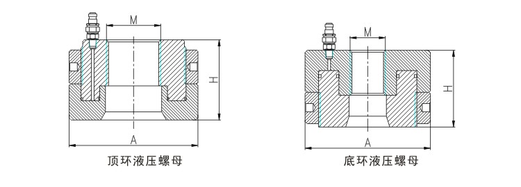 液压螺栓拉伸器