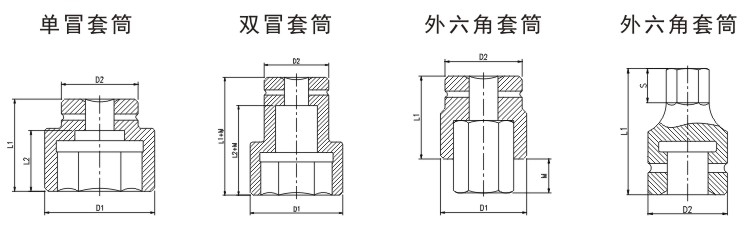 驱动式液压扳手