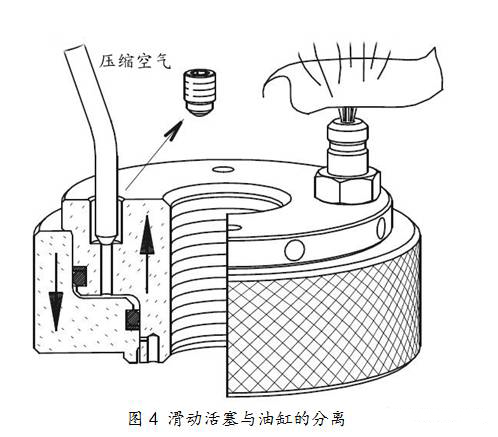 液压螺栓拉伸器