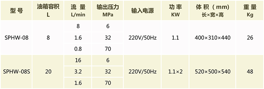 进口液压泵站