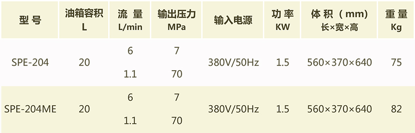 进口液压泵站