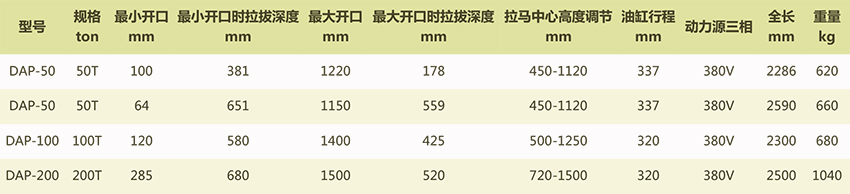 DAP全自动液压拉马