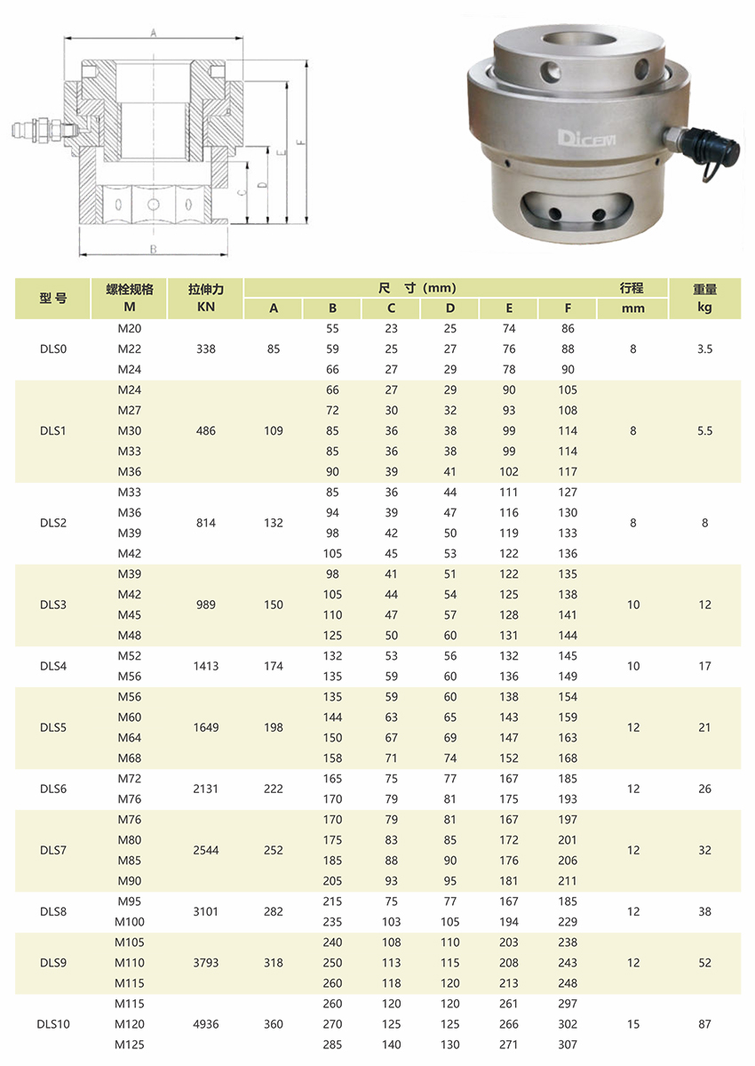 螺栓拉伸器